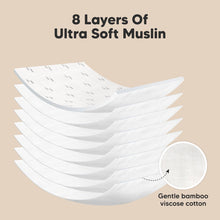 Load image into Gallery viewer, KeaBabies - KeaBabies 5-Pack Softe Burp Cloths: Nordic