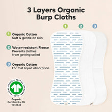 Load image into Gallery viewer, KeaBabies - KeaBabies 5-Pack Urban Burp Cloths: Vessels