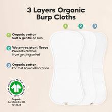 Load image into Gallery viewer, KeaBabies - Burp Cloths