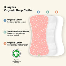 Load image into Gallery viewer, KeaBabies - KeaBabies 5-Pack Urban Burp Cloths: Pink Dreams