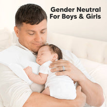 Load image into Gallery viewer, KeaBabies - KeaBabies 5-Pack Urban Burp Cloths: Soft White