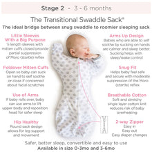 Load image into Gallery viewer, Swaddle Sack, Floral, Pink: Small 0-3 Mo
