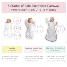 Load image into Gallery viewer, Swaddle Sack, Heathered Gray w Polka Dot Trim: Small 0-3 Mo
